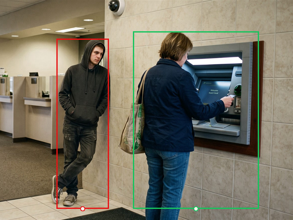 AiDANT Aware detecting people at a bank of ATMs