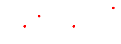 AiDANT Intelligent Technology